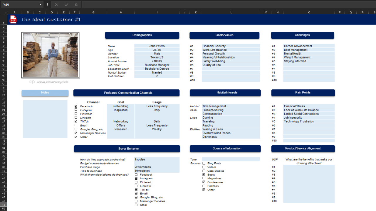 Customer avatar sheet 1